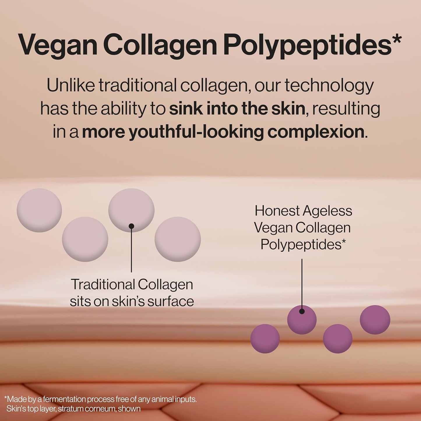 Honest Beauty Ageless Firm and Smooth Cream | Powered by Vegan Collagen and Elastin Polypeptides | Firmer, Smoother Looking Skin | Fragrance Free, EWG Verified, Vegan, Cruelty-Free | 1.7 fl oz