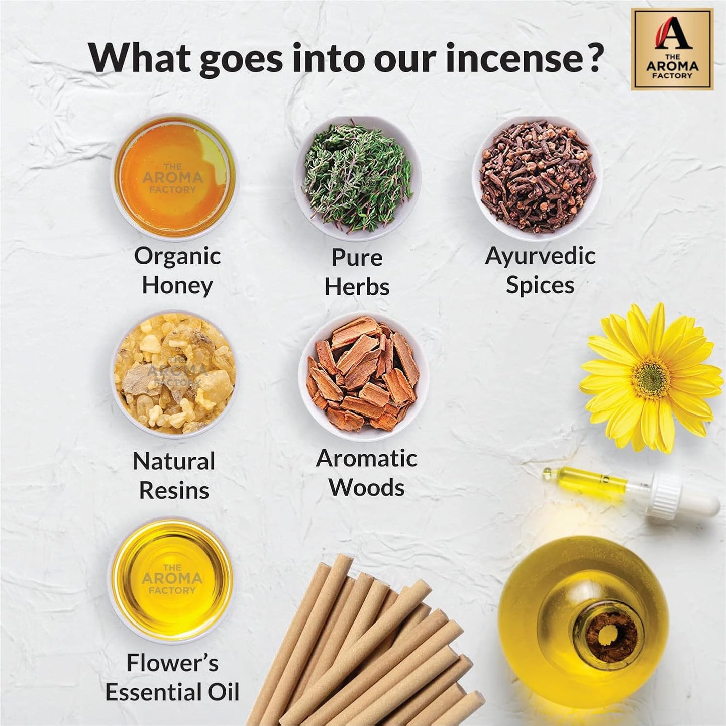 The Aroma Factory Organic Incense Dhoop Cones 3x30 Cones Jute Gift Set with Holder (Exotic Healing)