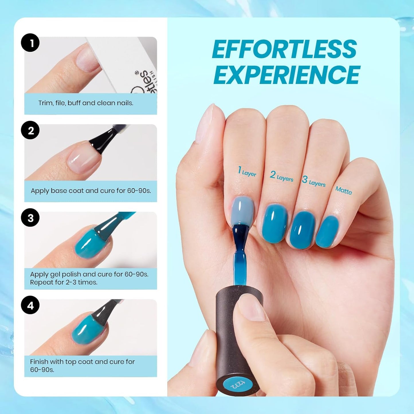 Beetles Blue Gel Nail Polish, 15ML Summer Jelly Gel Polish Sheer Translucent Effect Neutral Gel Soak Off UV Mystic Blue Lagoon Series French Nail Art Manicure Salon Gift for Women