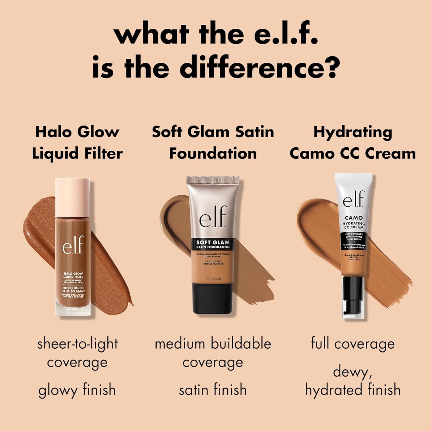 e.l.f. Soft Glam Foundation, Medium Coverage, Long-Lasting & Buildable Foundation For A Smooth, Satin Finish, Vegan & Cruelty-Free, 60 Rich Cool