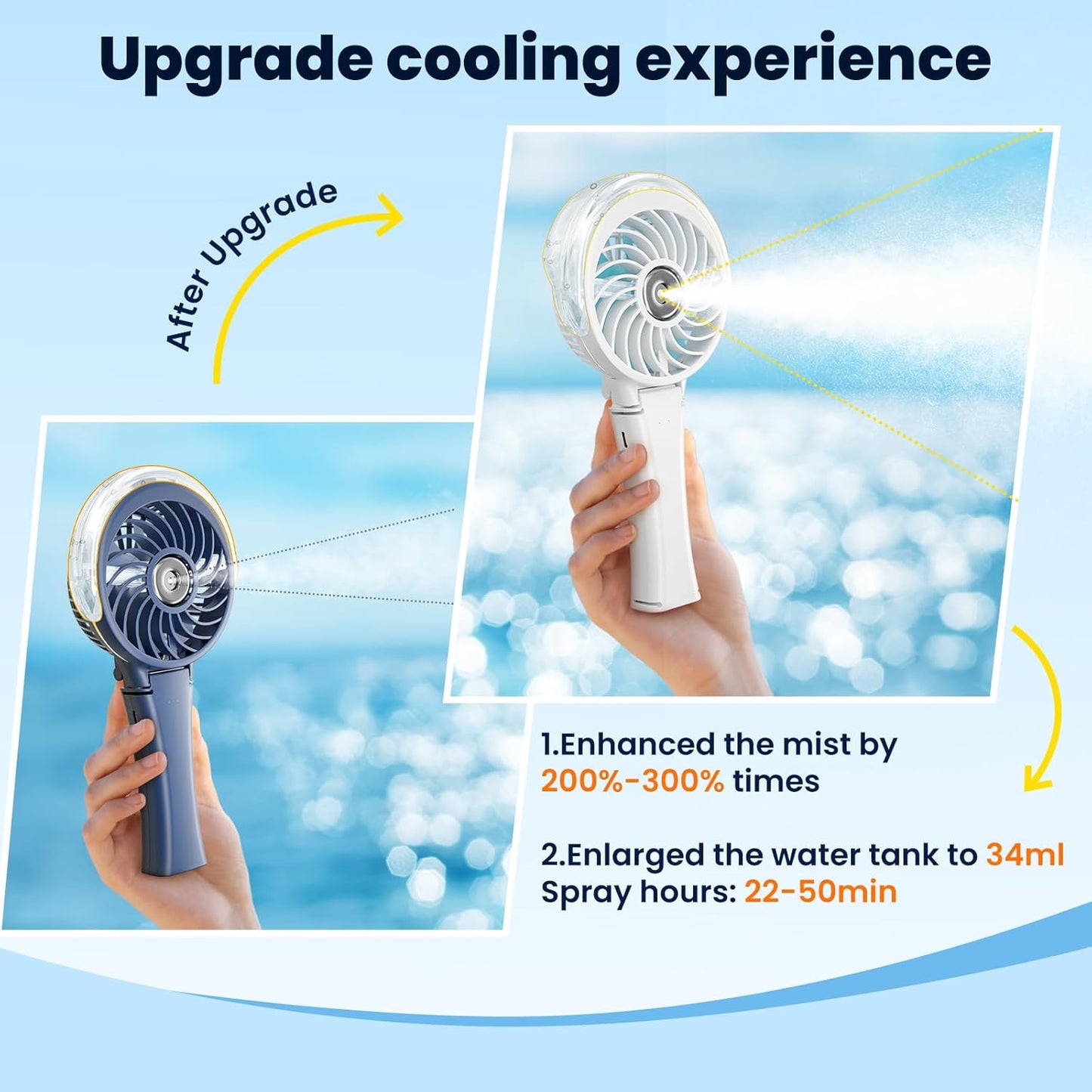 HandFan Upgraded Portable Misting Fan, Handheld Spray Water Mister Fan, USB Rechargeable Personal Mist Fans, Mini Cooling Hand Fans for Summer Beach Travel Concerts, Gifts for Women(White)