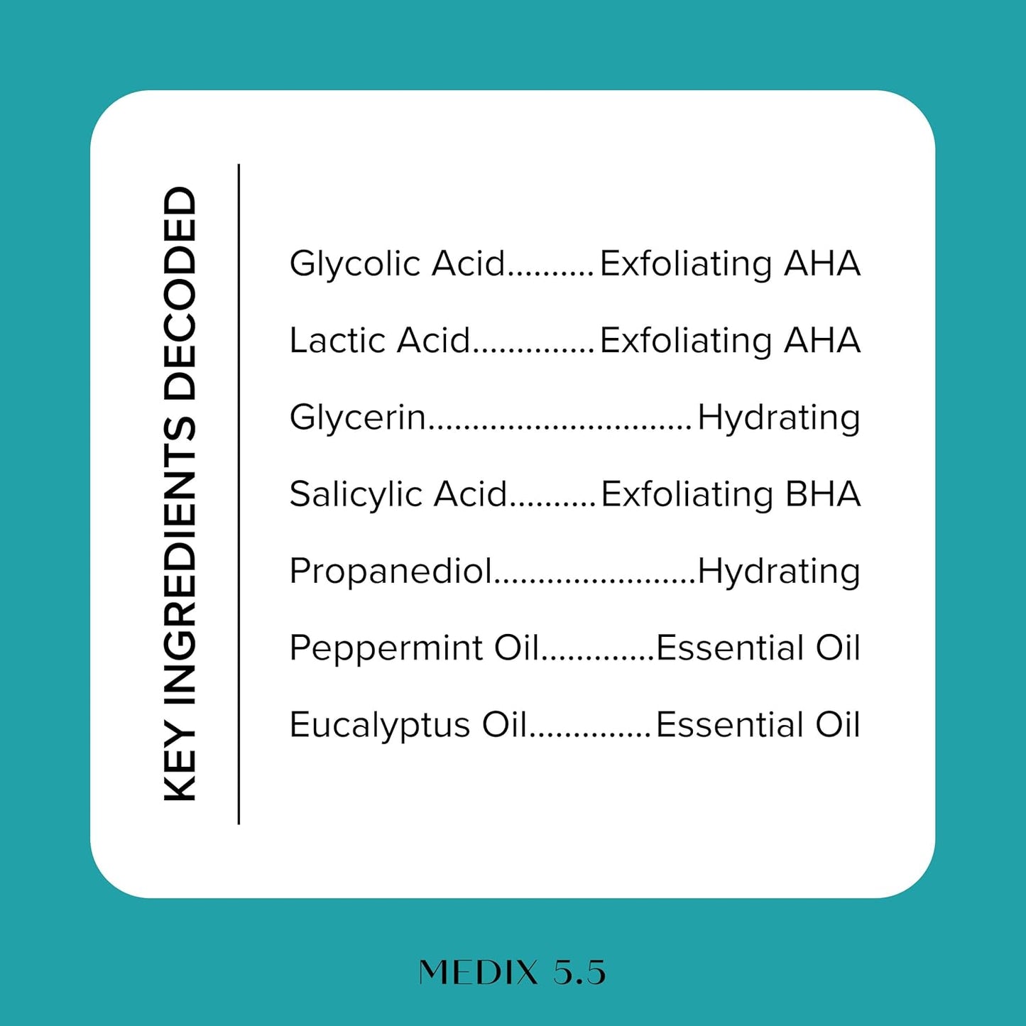 MEDIX Glycolic Acid + Lactic Acid Exfoliating Body Wash Gel | KP Bump Eraser | AHA Exfoliant Skin Care Body Cleanser | Keratosis Pilaris & Acne | Foaming Face Wash, 3 Fl Oz Travel Size, 3-Pack