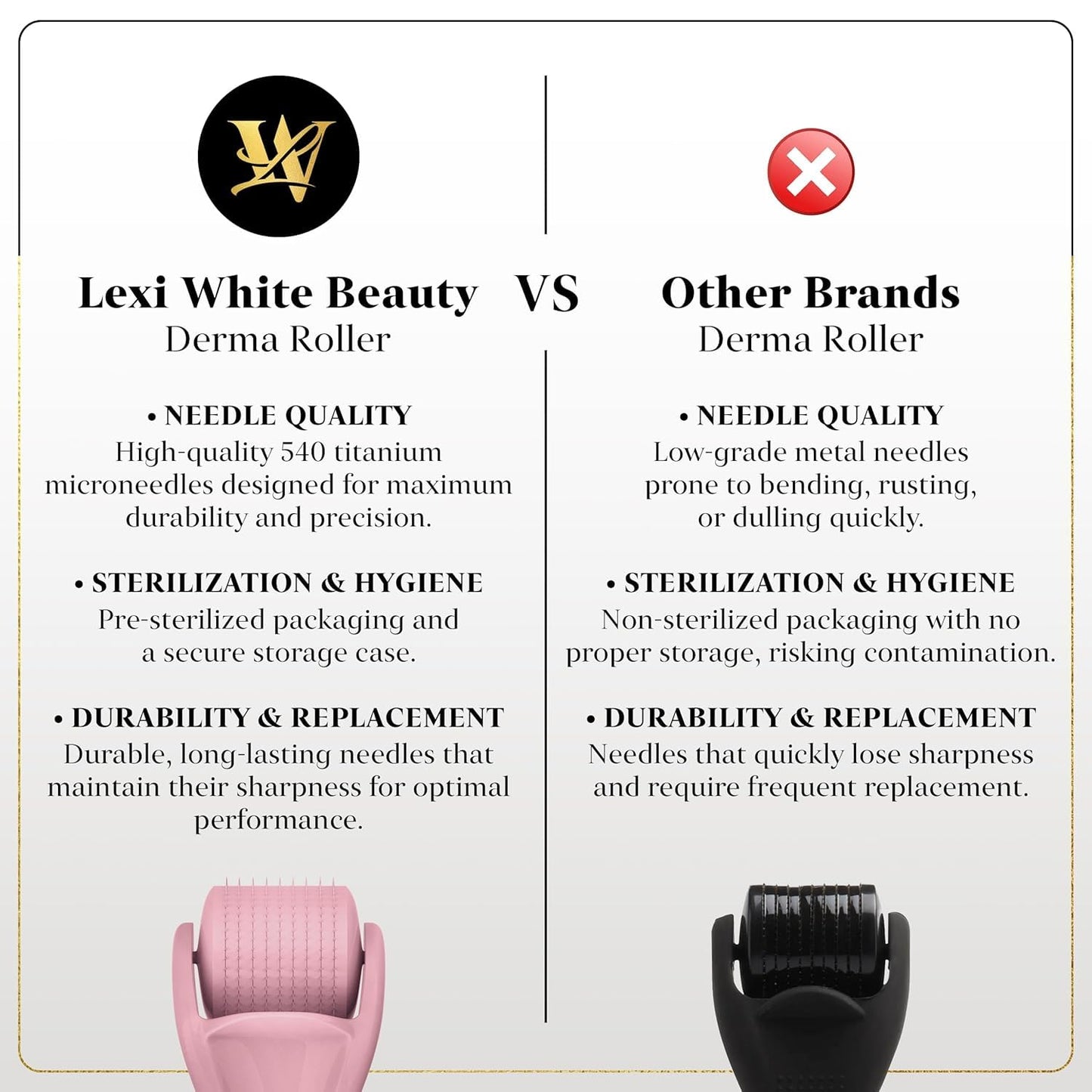 Derma Roller for Skin, Hair & Beard – Women and Men Titanium Microneedling Roller for Face & Scalp, Safe & Easy to Use - Pink