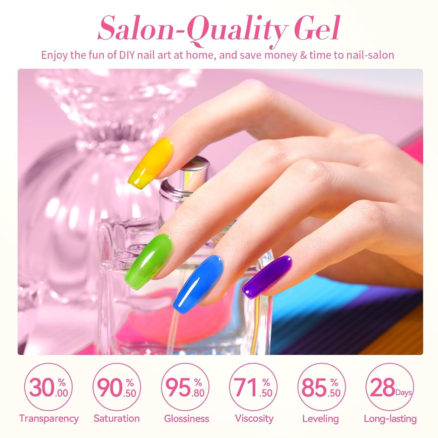 BORN PRETTY Jelly Gel Nail Polish Halloween Neon Gel Polish,Hot Pink Red Purple Blue Green Yellow 6Colors Translucent Effect,Soak Off U v LED Light Cure Nail Art Kit for Salon Manicure and DIY at Home