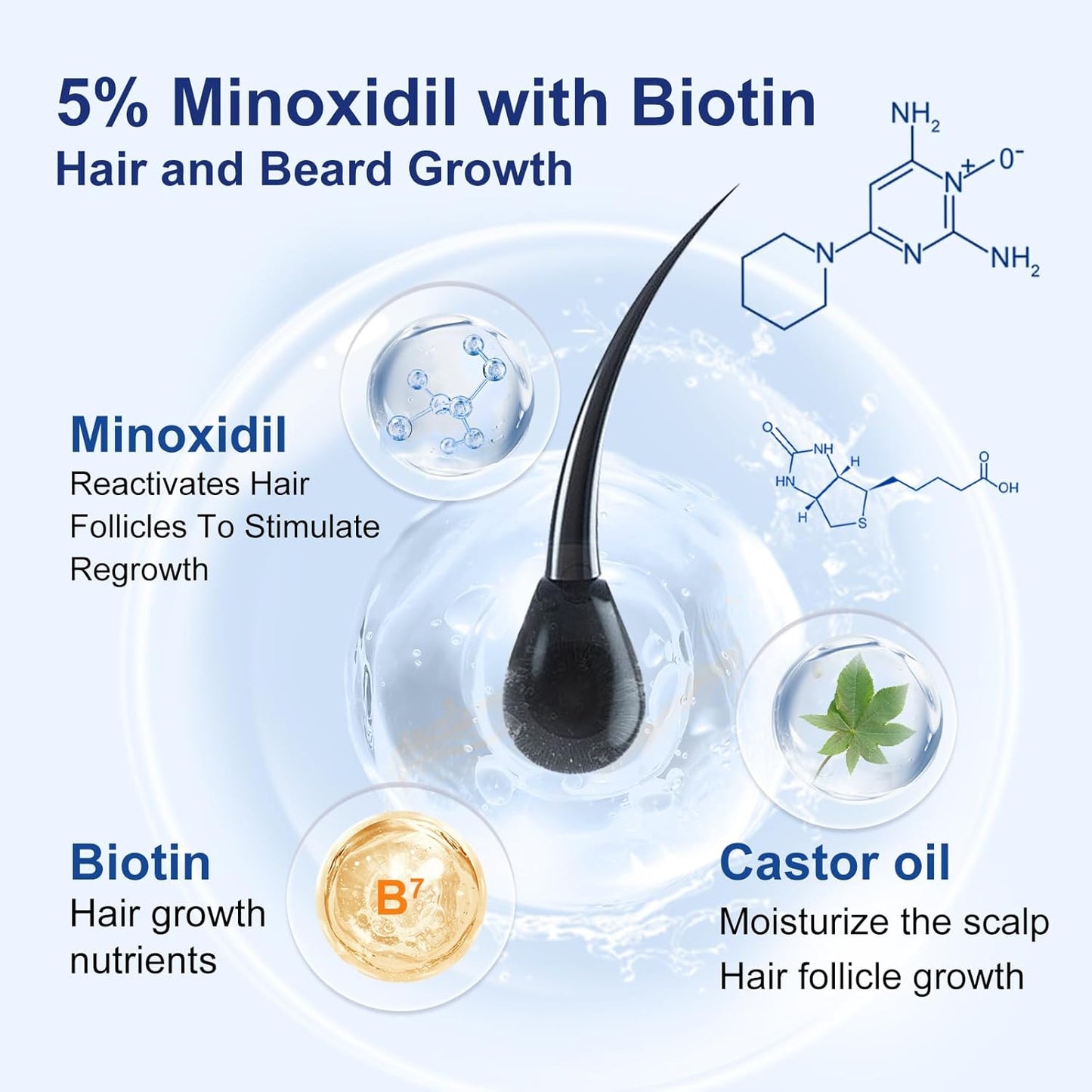 5% Minoxidil Spray for Men and Women, Infused with Biotin, Hair and Beard Regrowth Treatment, Extra Strength Treatment to Combat Hair Loss and Thinning, 4 Month Supply, 4 Bottles