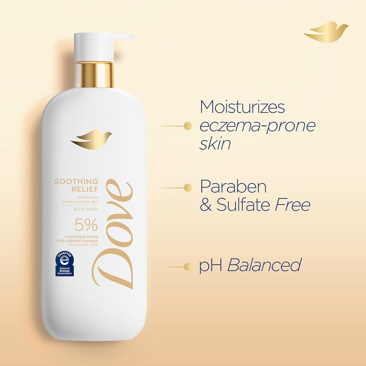 Dove Fragrance Free Body Wash Soothing Relief Moisturizes eczema-prone skin 5% nourishing serum with colloidal oatmeal 18.5 oz