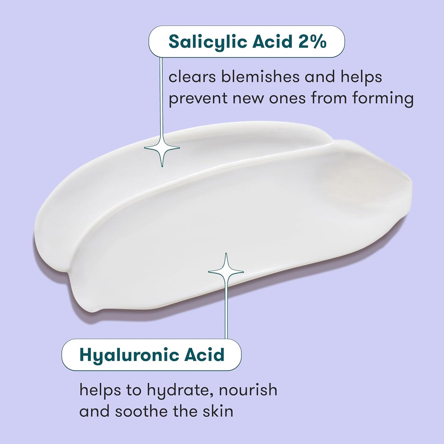 Proactiv Clean Acne Clearing Hydrator- Gentle Daily Face Moisturizer for Women and Men- Salicylic Acid Acne Treatment Cream Facial Lotion with Hyaluronic Acid and Vitamin E- 3oz