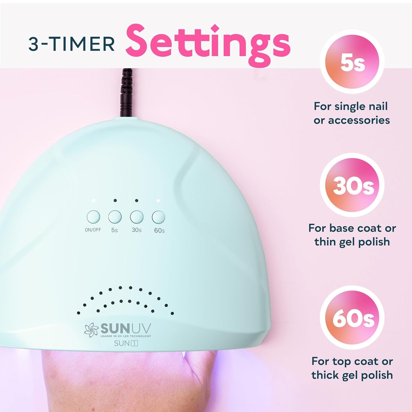 SUNUV Nail Dryer, UV Light for Gel Nail Polish Professional UV LED Lamp with 3 Timer Settings Art Tools Auto Sensor SUNone Blue