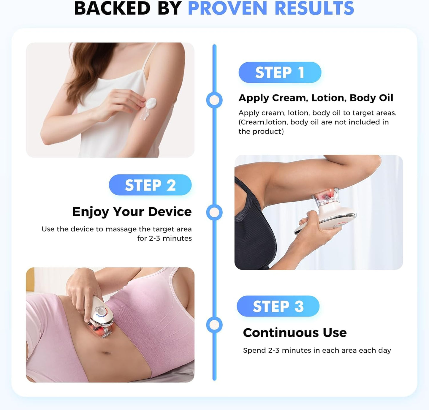 REDLOOK 3-in-1 Body Sculptor - Body Sculpting Massager for Stomach, Arms, Legs, & Love Handles - Anti Cellulite Massage Tool, Cellulite Remover, Lymph Drainage Machine, & Skin Tightening Device.