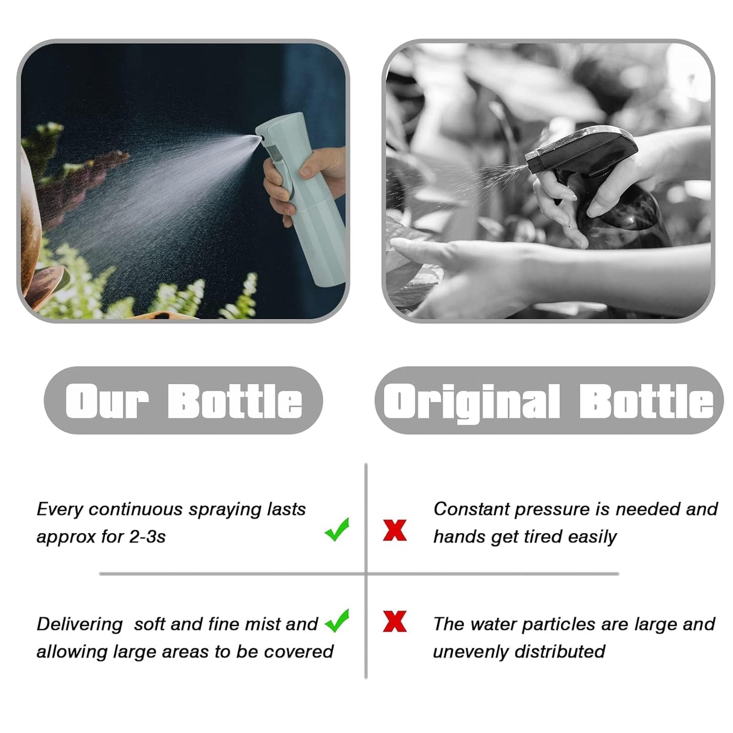 Spray Bottle for Hair (6.8OZ /200ML) Continuous Ultra Fine Mist Sprayer for Hair, Salons, Barber, Plants, Skin Care, Cleaning 2 Pack Blue