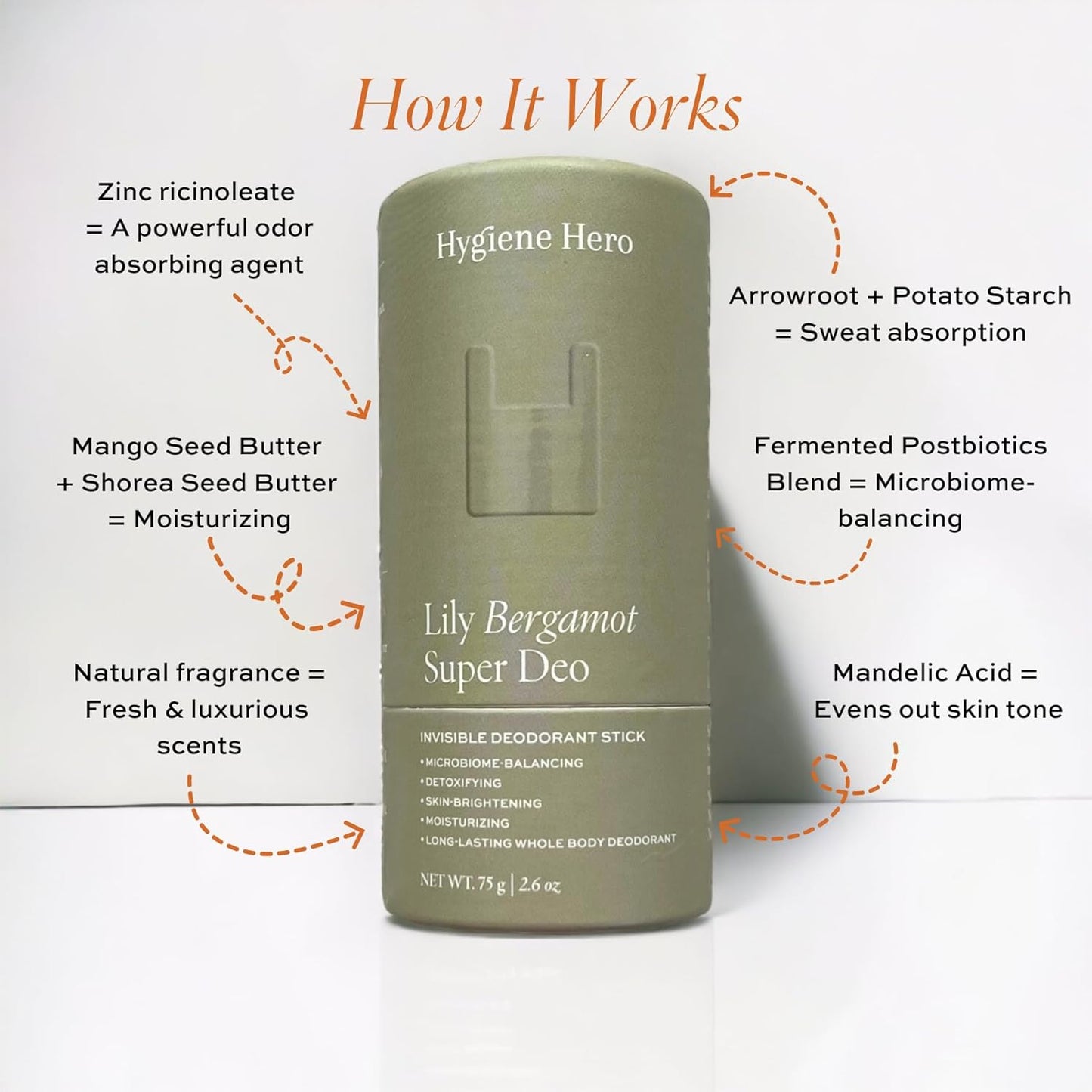 Super Deo - Lily Bergamot | Invisible Deodorant Stick | Natural Deodorant for Men and Women | Aluminium Free | Mitigate Ingrown Hair | Lily and Bergamot Scent