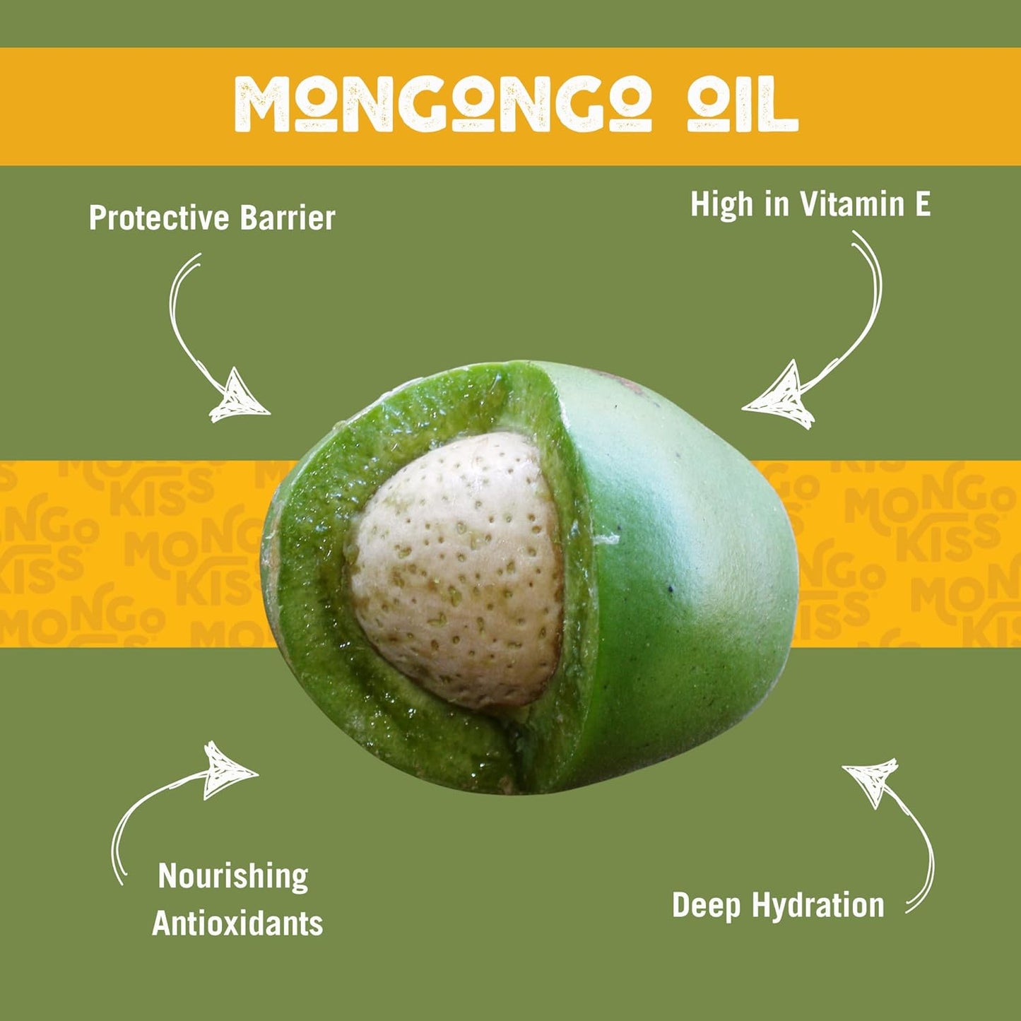 Eco Lips Mongo Kiss Organic Lip Balm 4 Pack Peppermint, Pomegranate, Vanilla Honey, Black Cherry - 100 Percent USDA Organic - Soothe, Moisturize Dry, Cracked and Chapped Lips - Made in USA