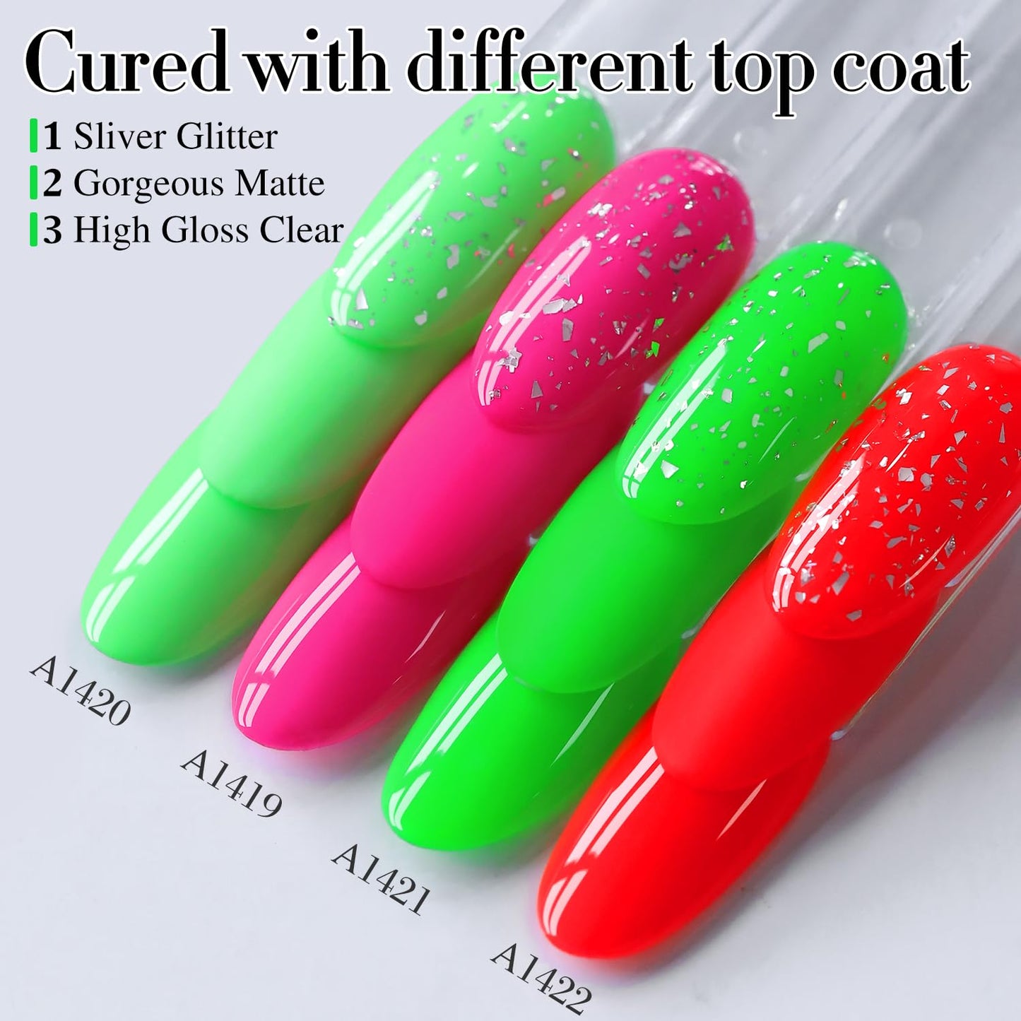 Double Rhythm Translucent Gel Polish Sheer Neutral Natural Light Milky Same Color Same Bottle 15ML Jelly UV Nail Polish Nail Art DIY at Home (Neon Glow Green-A1421)