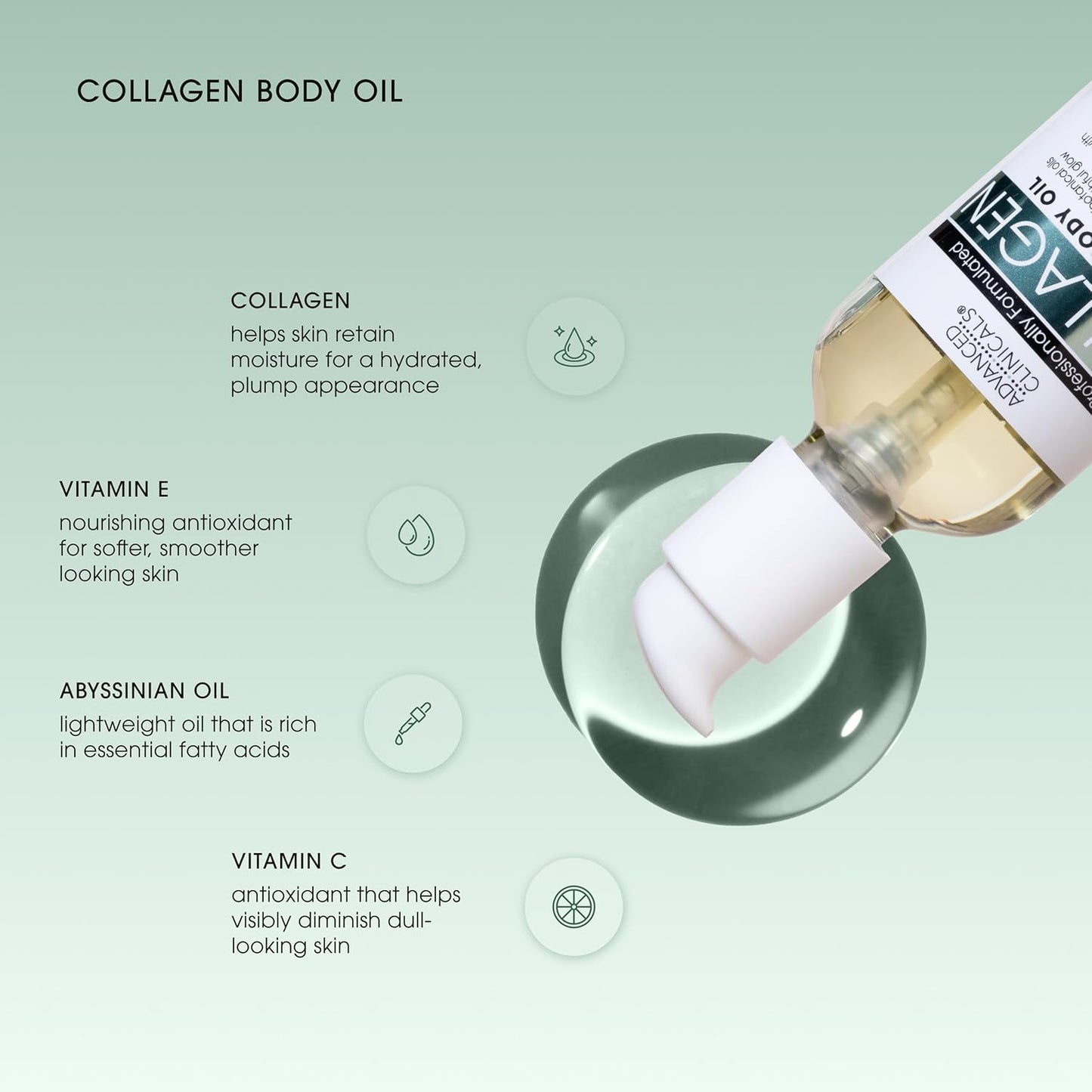 Advanced Clinicals Hydrating Collagen Oil For Body & After Shower | Visible Anti Aging Moisturizing Collagen Body Oil For Women & Men Helps Soften Appearance Of Crepe Skin & Wrinkles, 3.8 Fl Oz, 2pc