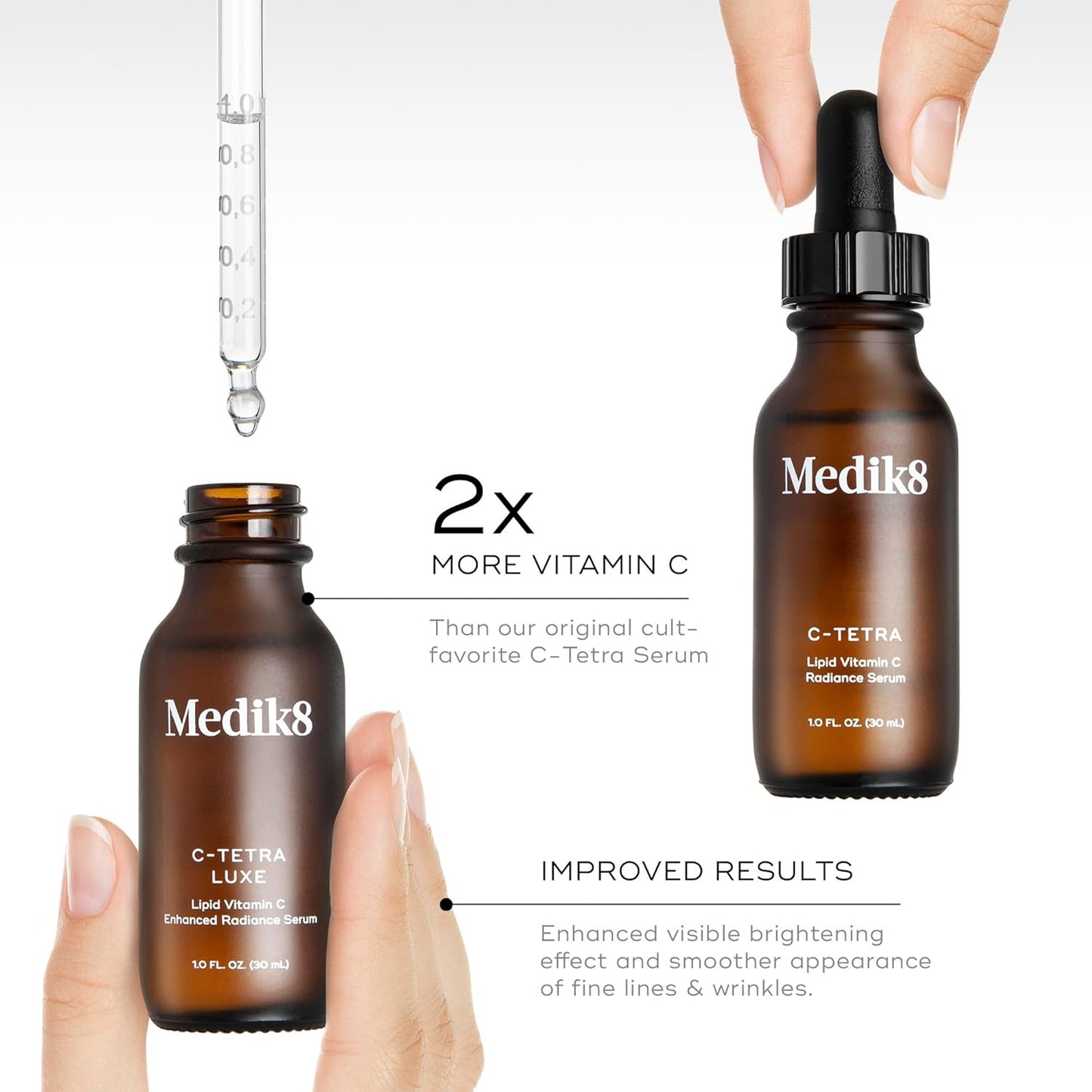 Medik8 C-Tetra Luxe - Balancing Vitamin C Serum For Face - Smooths Fine Lines and Wrinkles - Face Serum with Squalane - Vegan and Gluten Free - 1.0 oz