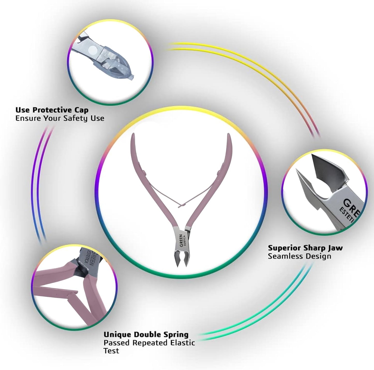 Professional Cuticle Trimmer with Cuticle Pusher Nail Cuticle Remover Nipper Silver Stainless Steel Sharp Blades Manicure Tools with Double Spring Nail Care Pedicure Nail Tools Home Spa (Rose)