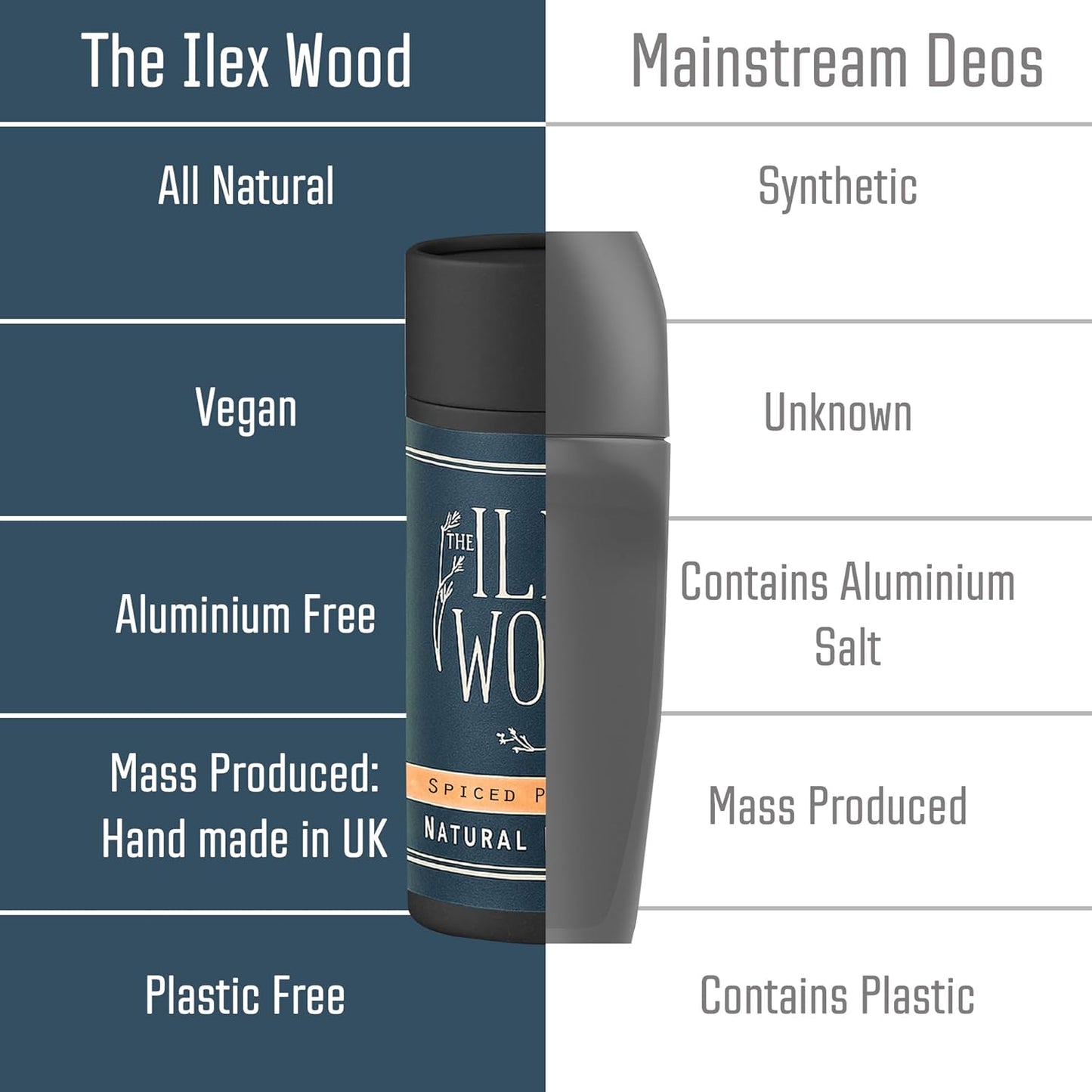 The Ilex Wood - Spiced Patchouli Woody Natural Deodorant - 2.4 fl oz. Natural Deo in Recyclable Cardboard Tube, Vegan, no Plastic, no Alcohol, no Toxins, no Aluminium Salts & Cruelty Free for Women & Men