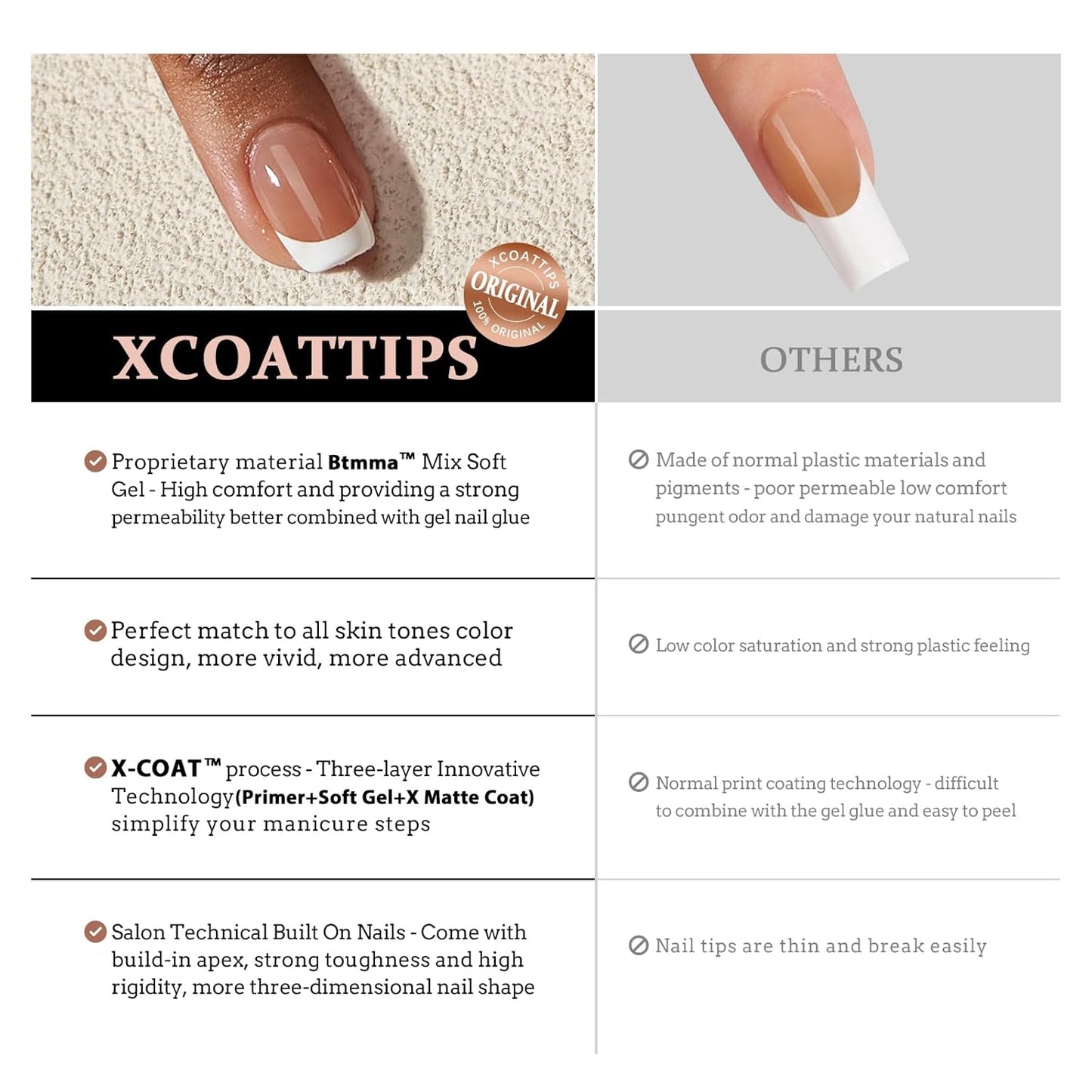 BTArtboxnails XCOATTIPS Black Press on Nails - French Tip Press on Nails Long Coffin Nail Tips, Soak Off Acrylic Gel Fake Nails Art Extension