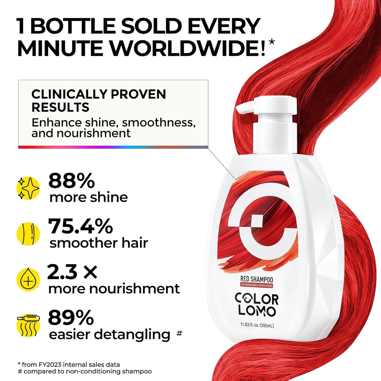 Ultra Color Safe Shampoo | Help Prevent Fading & Provide Subtle Color Replenishment | Prolong Color Vibrancy and Enhance Shine | Vegan & Cruelty-Free Formula | For Red Color Treated Hair