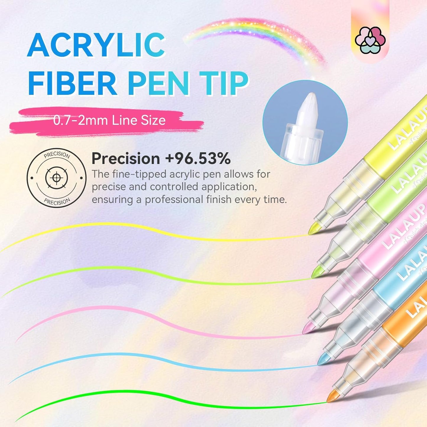 Saviland 12 Colors Nail Art Pens Set - 3D Nail Polish Pens Acrylic Paint Pens Nail Markers for Nail Art Drawing Painting Nail Point Dotting Liner Pen Manicure Tools Nail Design Kit Home Nail Salon DIY