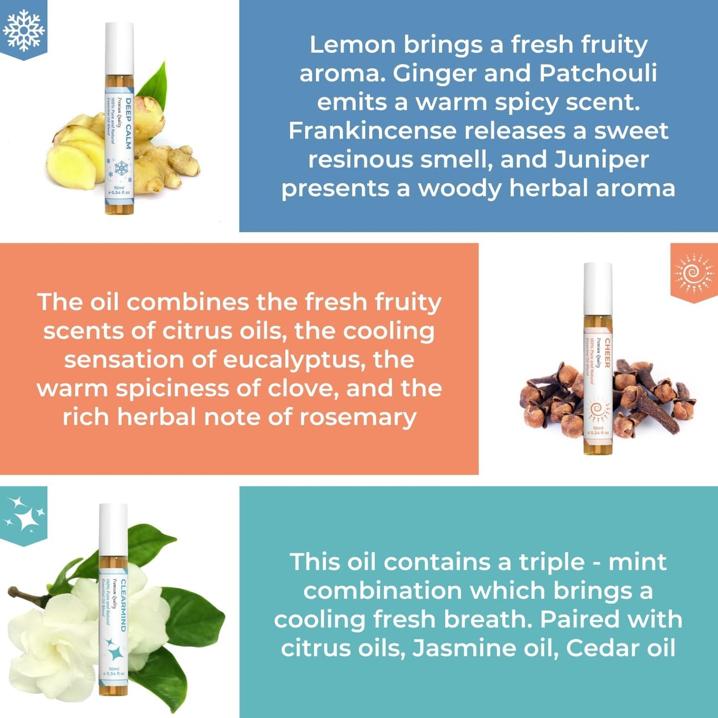 Essential Oil Set (Deep Calm, Cheer, ClearMind), Aromatherapy Roll On Blends for Massage, Body Care & Home Use, Great Fragrance Roller Gift for Men & Women