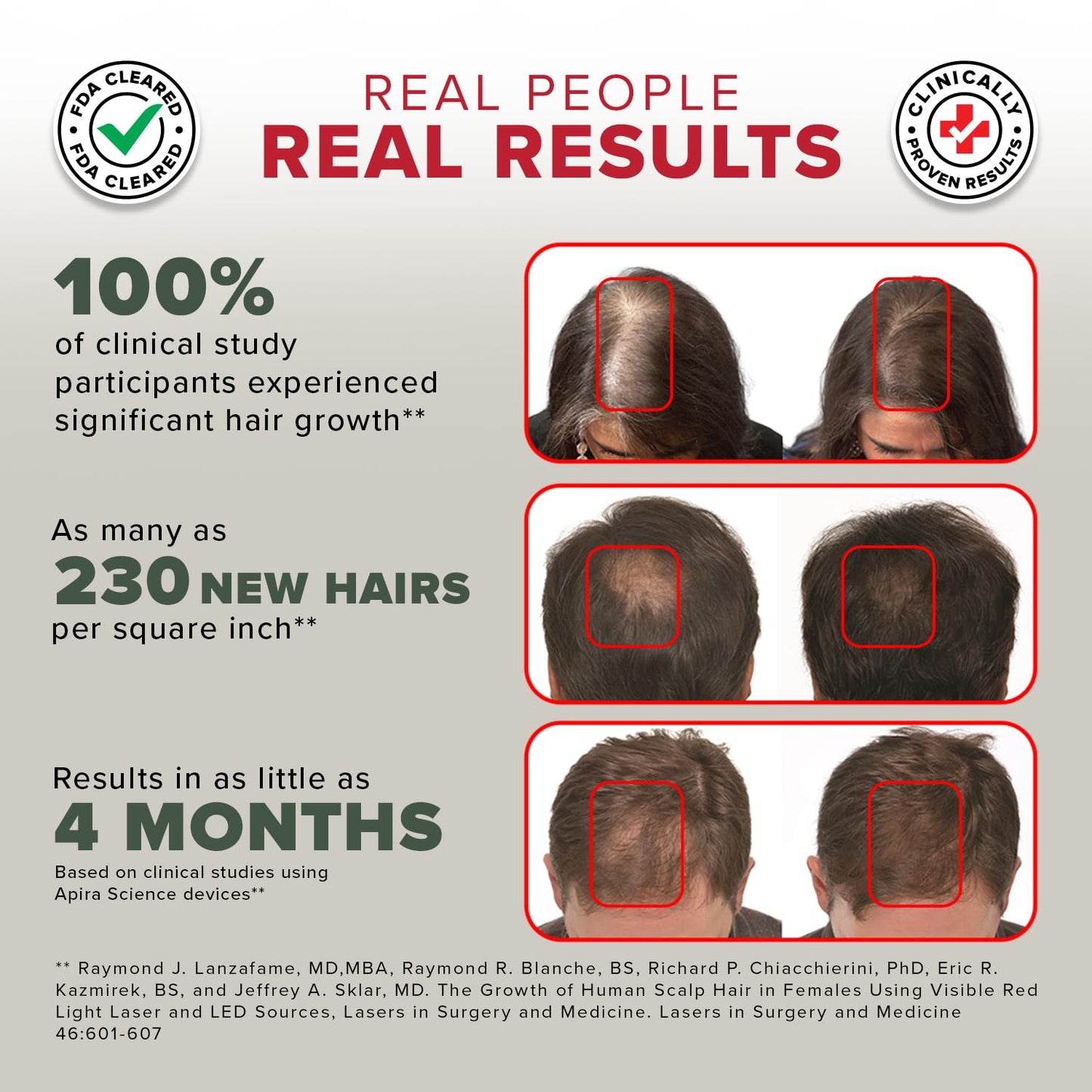 GroWell Red Light Therapy Hair Growth Cap – FDA Cleared Laser Treatment for Hair Regrowth and Reduced Shedding – LED & Laser Red Light Therapy Clinically Proven in Double-Blind Studies - Pink