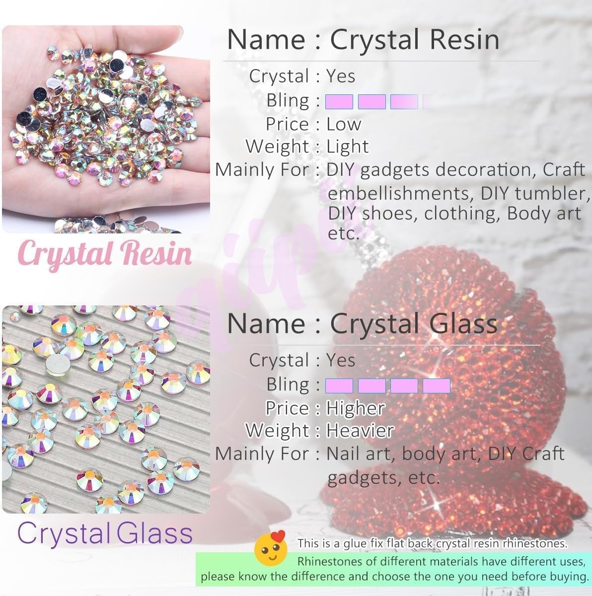 Crystal Yellow Resin Rhinestones for Crafting 3mm 4mm 5mm Light Yellow Flatback Stones Non-Hotfix Diamonds Crystals Gems Charms for Nails Face Eyes Makeup Body Tumblers Bottles Crafts Clothes