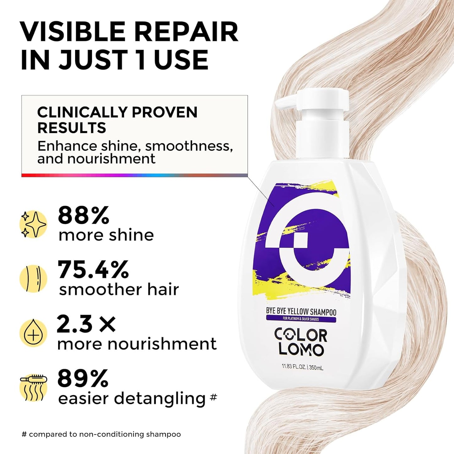 Bye Bye Yellow Purple Shampoo, Neutralizes Brass & Yellow Tones, Sulfate Free, For Color Treated, Blonde, Bleached, Highlighted Brown or Silver Hair, 11. 83 Fl Oz