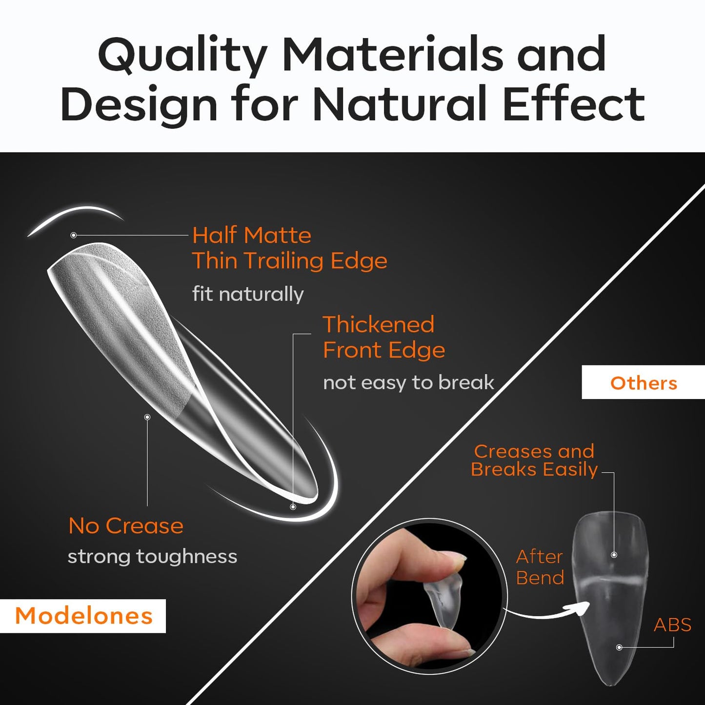 modelones Extra Short Almond Nail Tips, Pre-shaped Tips x Gel Soft Fake Nails False Acrylic Clear Full Cover Press on Extension Kit x Gel Manicure DIY at Home 216PCS 12Sizes