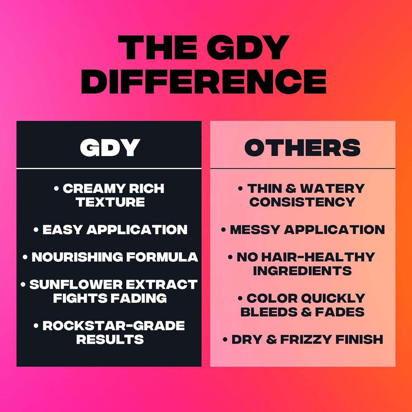 Good Dye Young Semi-Permanent Hair Color, Vegan and Cruelty-Free Purple Hair Dye, Last up to 24 Washes, Non-Damaging Conditioning Hair Color (5FL OZ, Stoned Pony)