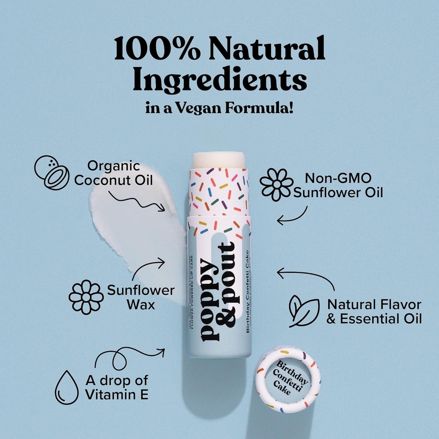 Poppy & Pout Birthday Cake Jumbo Lip Balm | All Natural Lip Balms & Moisturizers | Hydrates with Beeswax, Vitamin E, Organic Coconut Oil | Cruelty-Free | Lip Balm in Recyclable Cardboard Tube (Blue)