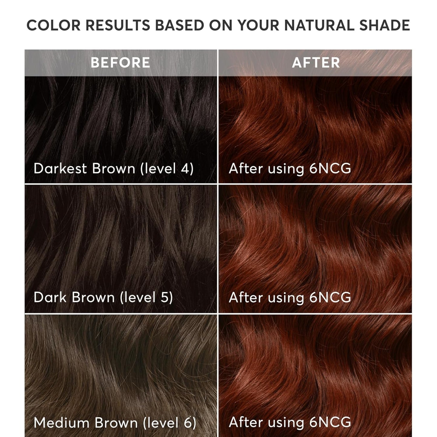 Madison Reed Radiant Hair Color Kit | 6NCG Medium Golden Red with Copper Tones (Sardinia Red) for 100% Gray Hair Coverage | Dimensional Permanent Hair Dye | PPD-Free & Ammonia-Free | 1 Pack