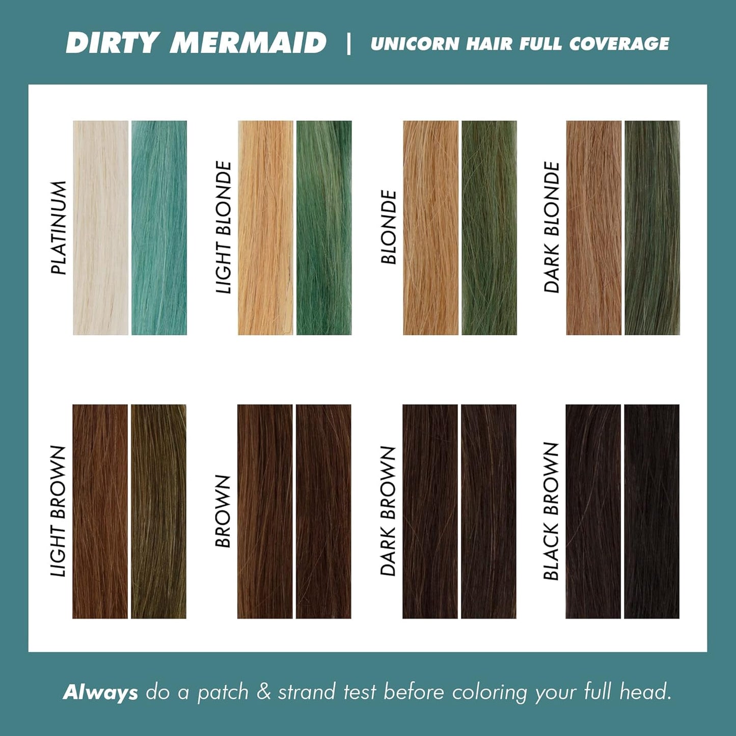 Lime Crime Full Coverage Unicorn Hair Dye, Dirty Mermaid - Damage-Free Semi-Permanent Hair Color Conditions & Moisturizes - Temporary Hair Tint Kit Has A Sugary Citrus Vanilla Scent - Vegan