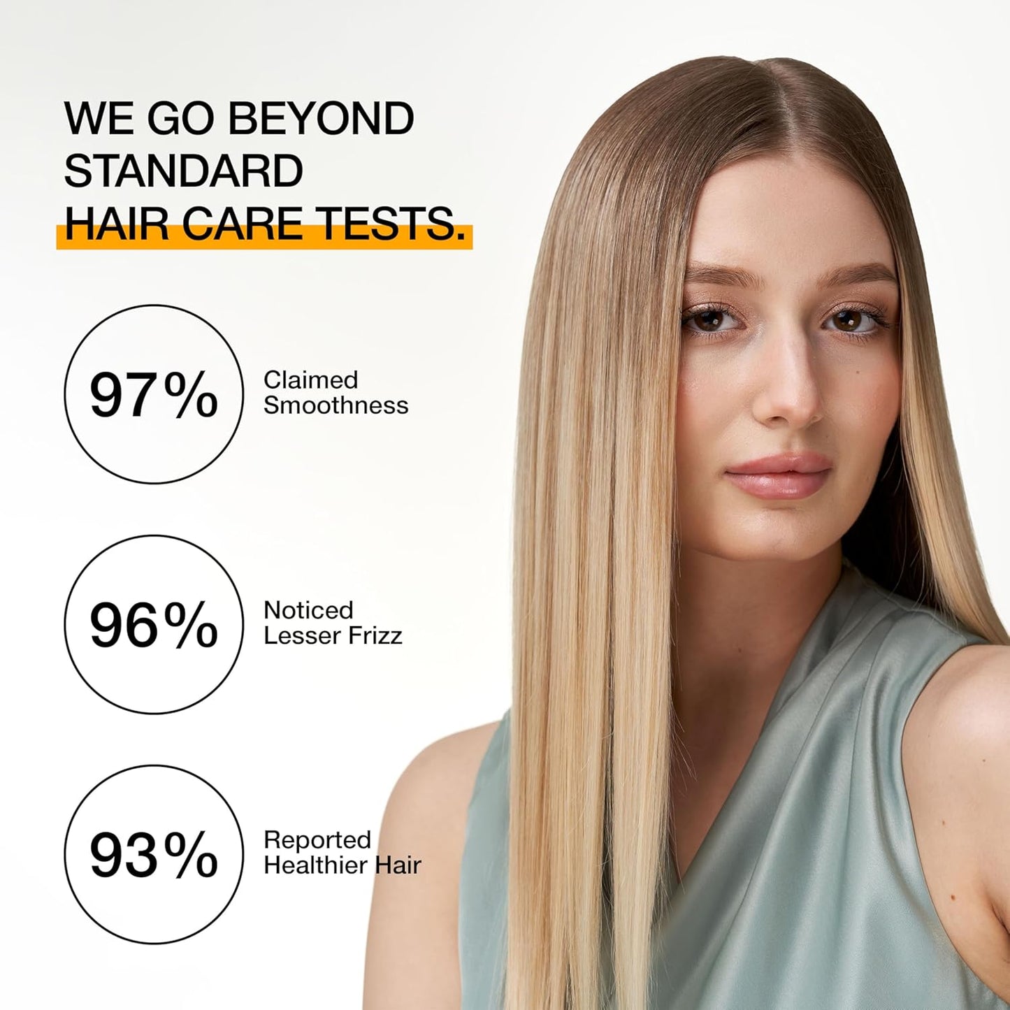 GK HAIR Global Keratin The Best Smoothing Keratin Treatment Kit (3.4 Fl Oz/100ml) Professional Brazilian Complex Blowout Straightening For Silky Smooth & Frizzy Hair