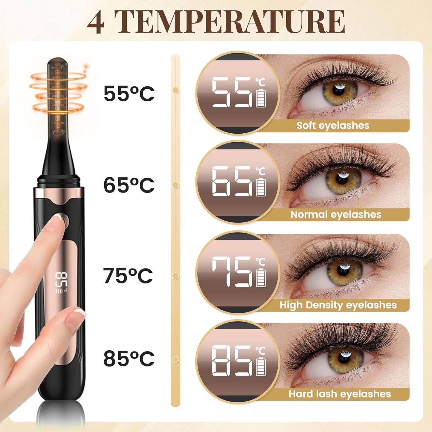 Heated Eyelash Curler, Best Selling Eyelash Curler, 10 Seconds Quick Heat - Lasts Long - with Led Display, use with Mascara, Suitable for Women and Girls