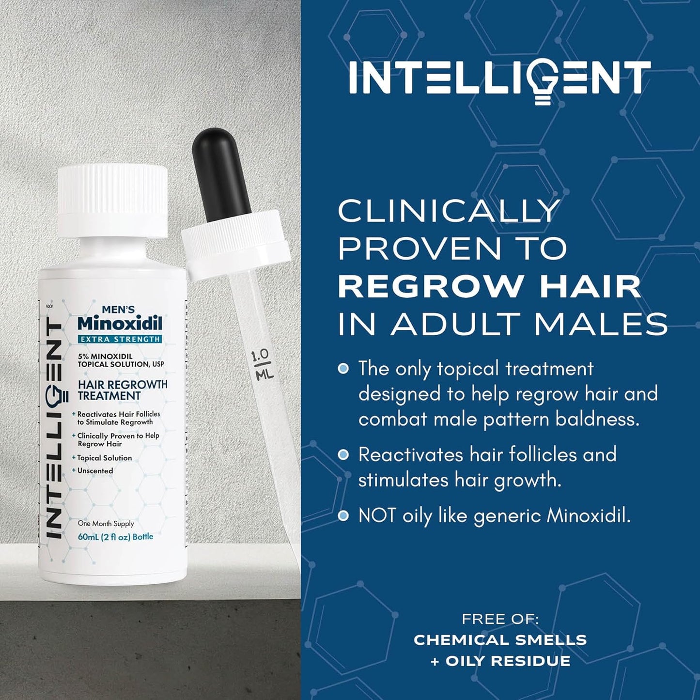 Intelligent Minoxidil | Fast-Drying, No-Grease | Extra Strength 5% Topical Hair Regrowth Treatment For Men | 2 fl oz (60 ml)