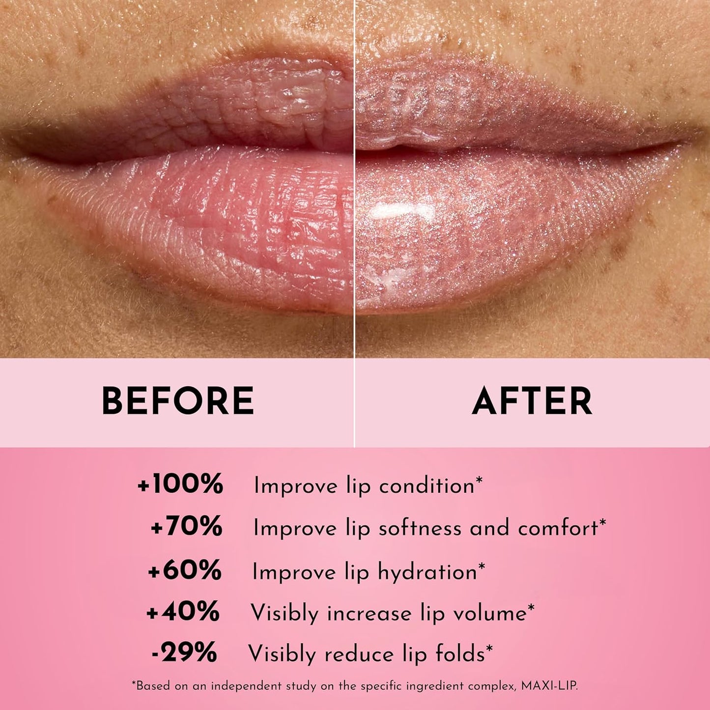 Lawless Forget the Filler Lip Plumping Line Smoothing Gloss - Candy Sky - Premium Volumizing Lip Gloss with Natural Ingredients Designed to Plump, Firm, and Hydrate Lips 0.11 oz