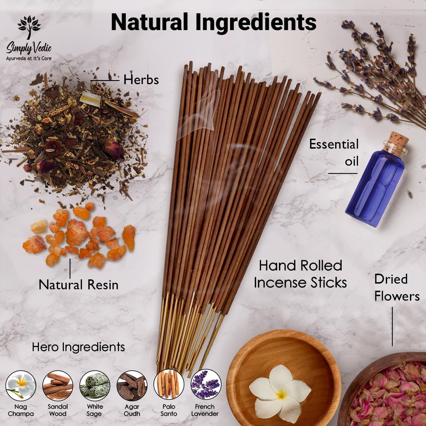 Signature Incense Sticks Gift Set | 120 Natural Hand-Rolled Non-Toxic Agarbatti with Holder | Sandalwood, Nag Champa, Oudh, Palo Santo, Lavender, Sag | Aromatherapy Meditation Pooja Home