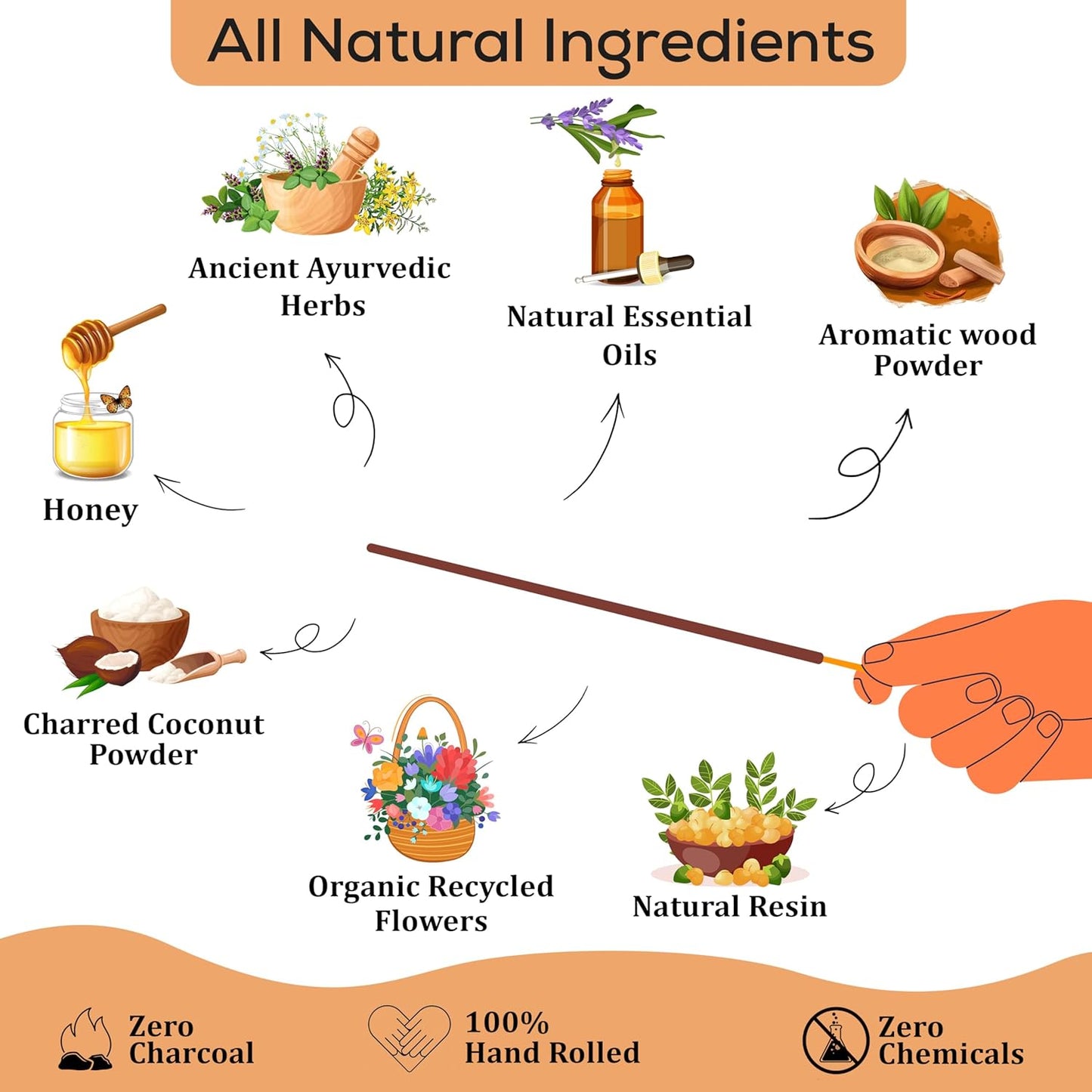 Raajsee Cinnamon Incense Sticks 100gm, Charcoal Free - !00% Natural - Organic Non-Toxic Insence Sticks, Inscents Made with Upcycled Flowers, Meditation Gifts – Spiritual Cleansing