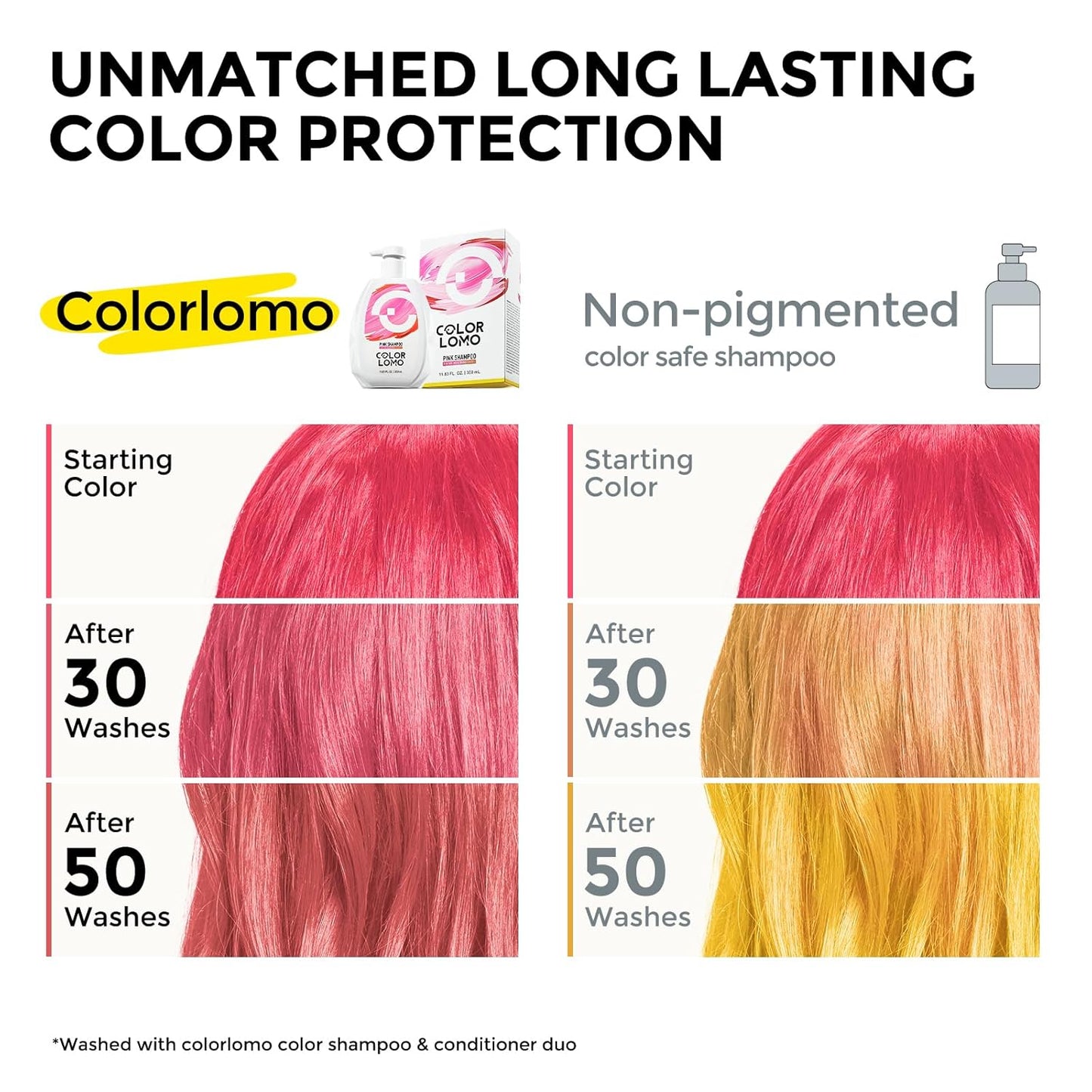 Ultra Color Safe Shampoo | Help Prevent Fading & Provide Subtle Color Replenishment | Prolong Color Vibrancy and Enhance Shine | Vegan & Cruelty-Free Formula | For Pink Color Treated Hair
