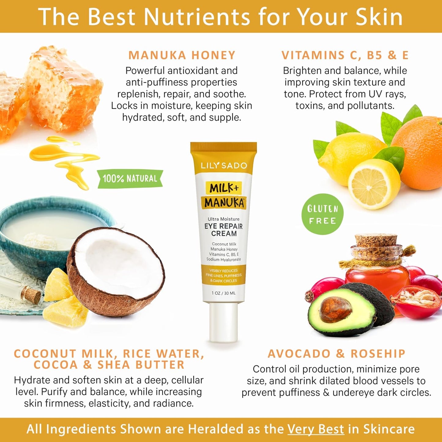 LILY SADO MILK+MANUKA™ Eye Repair Cream - Anti-Aging Natural Gentle Formula w/Coconut Milk, Manuka Honey, Sodium Hyaluronate & VITS C, B5 & E - Prevents Puffiness, Under-eye Wrinkles & Eye Bags - 1oz