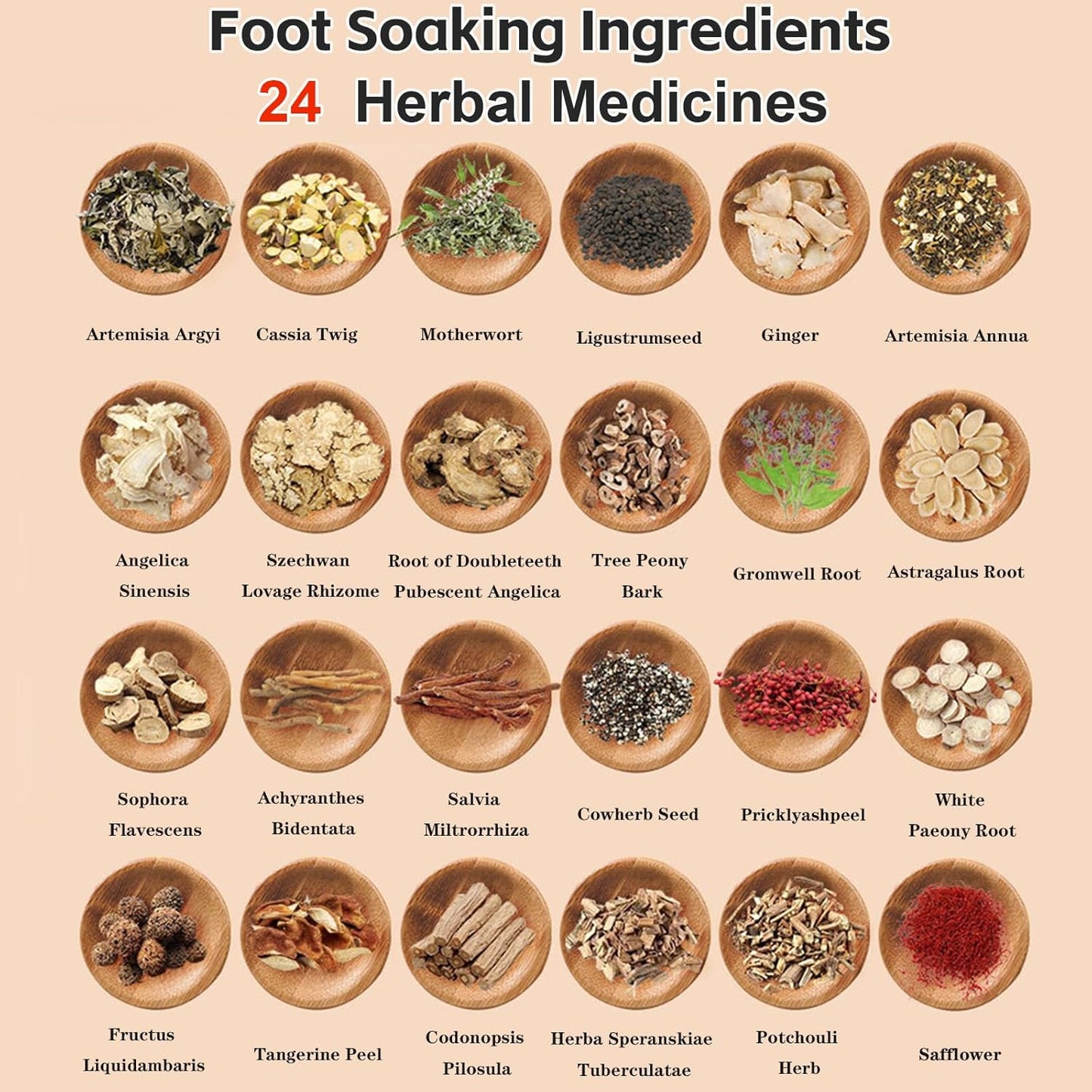 30 Bags Herbal Foot Soak,Foot Bath Herb,Foot Spa Bath Soak Foot Detox Soak to Remove Toxins,Relieve Fatigue & Dispel Cold and Remove Dampness 艾草排湿排寒泡脚包 900g(30 bags*30g) (Green A, 30.5x40.5CM)