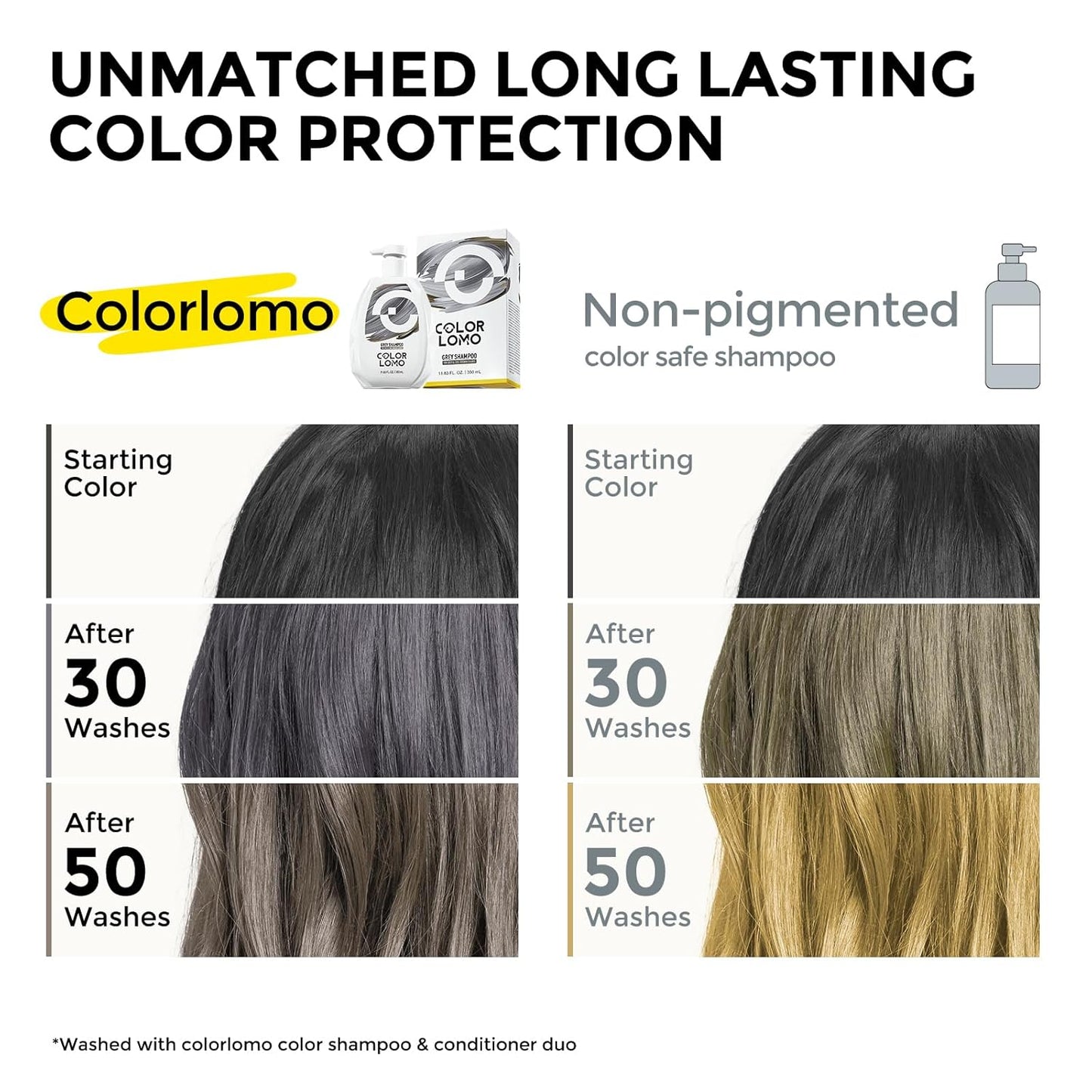 COLROLOMO Ultra Color Safe Shampoo | Help Prevent Fading & Provide Subtle Color Replenishment | Prolong Color Vibrancy and Enhance Shine | Vegan & Cruelty-Free Formula | For Grey Color Treated Hair