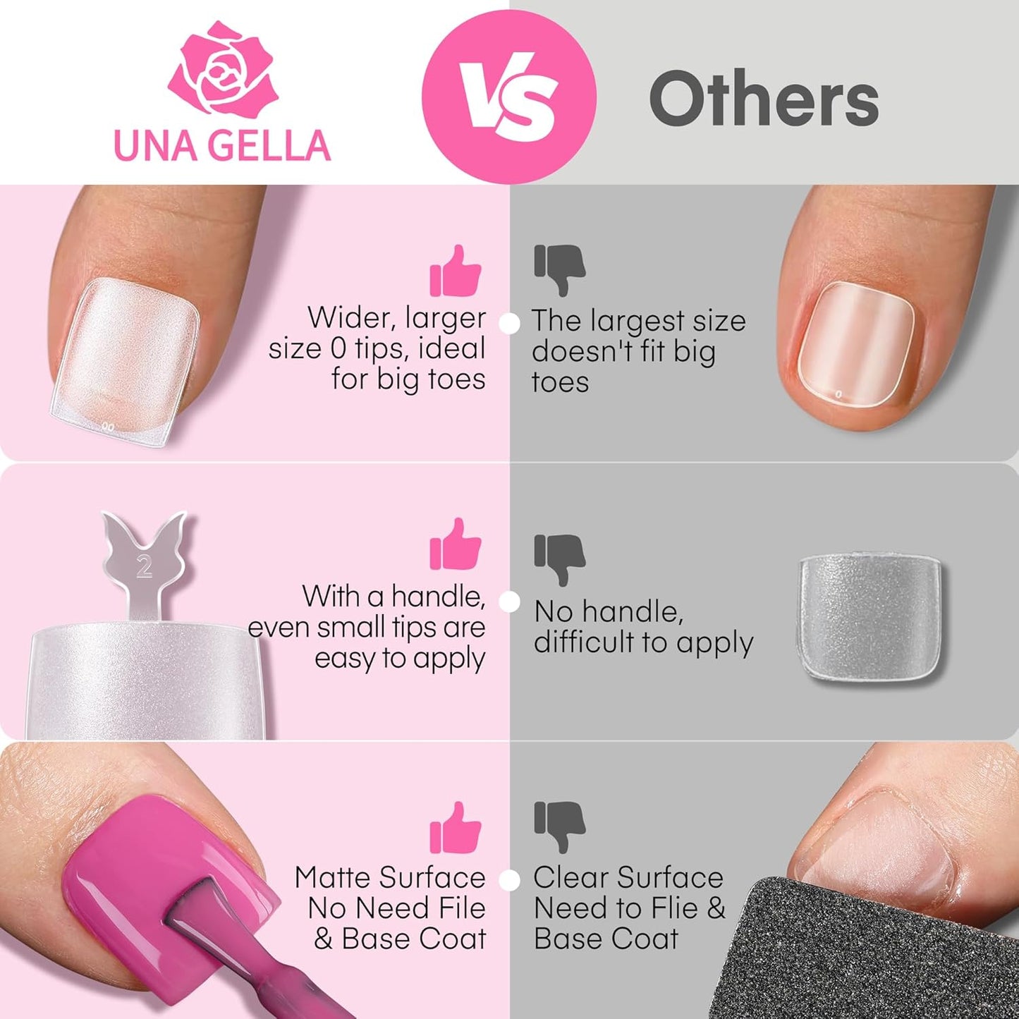 UNA GELLA Square Toe Nail Tips For Big Toe, 504Pcs 15Sizes Soft Gel Full Cover Toe Nail Tip Pre-buff Fake Acrylic Toe Nail Press Ons Soak Off Pedicure For Nail Extensions Home DIY Nail Salon