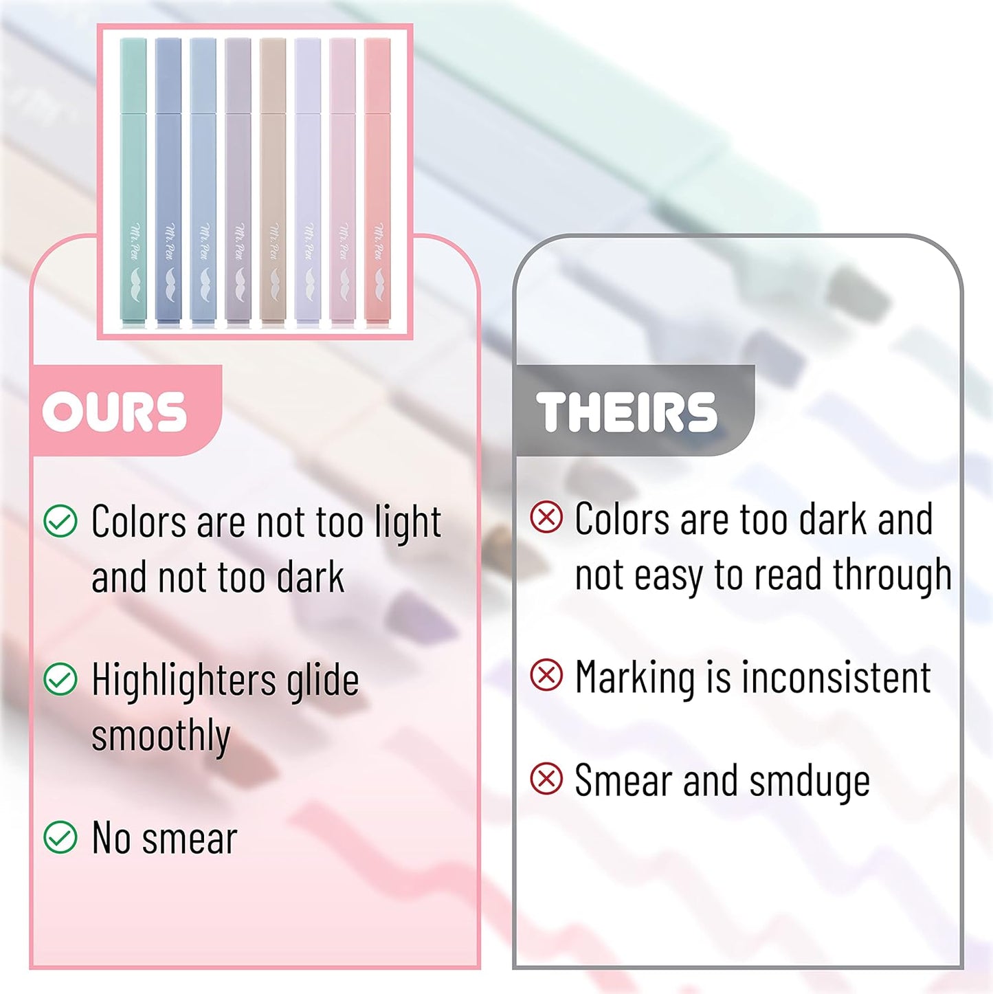 Mr. Pen Aesthetic Highlighters - 8 pcs Chisel Tip Morandi Colors No Bleed Bible Pastel Highlighter Set
