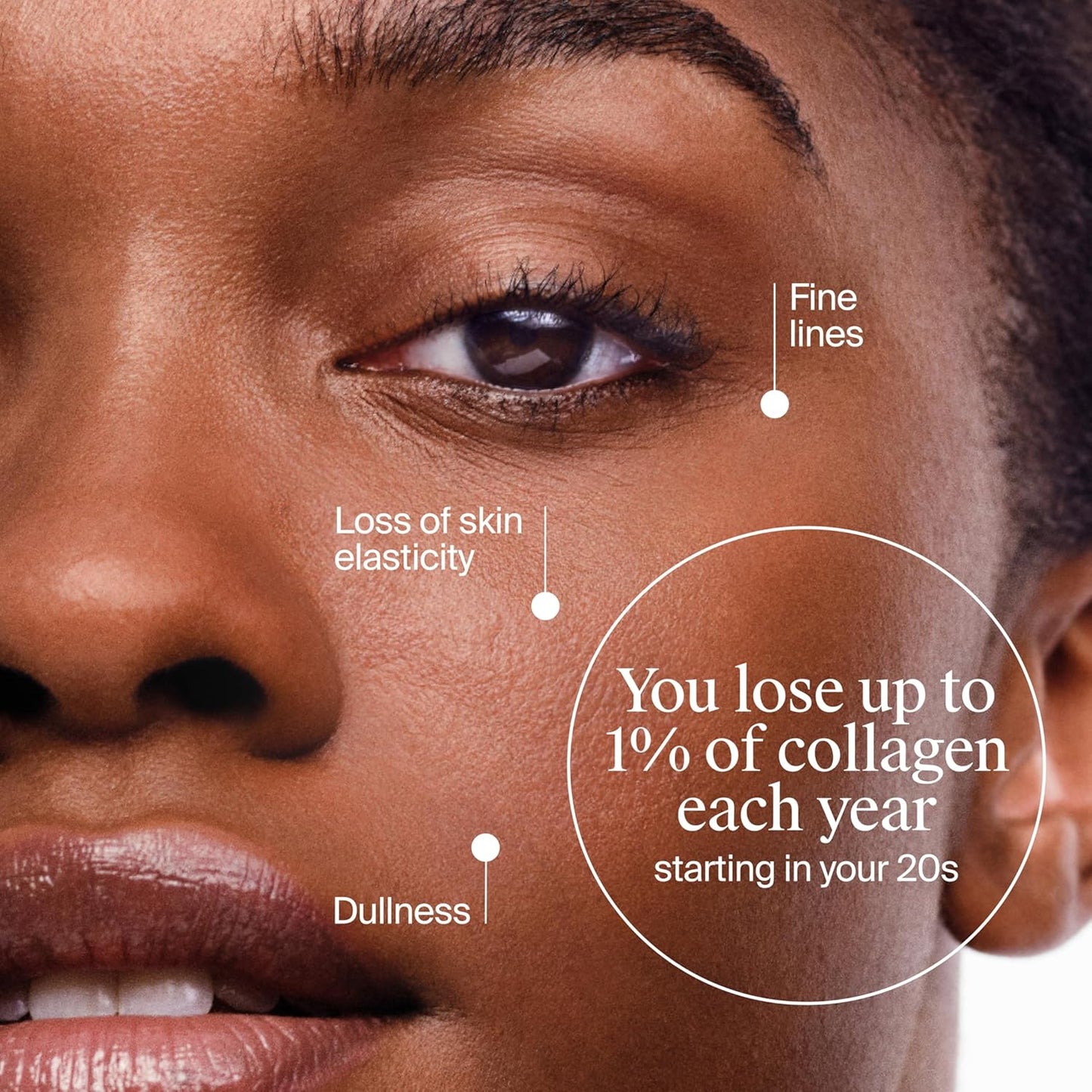 Neutrogena Collagen Bank Face Moisturizer, Daily Anti-Aging Face & Neck Collagen Cream with Bakuchiol, Face Lotion to Support Skin’s Natural Collagen for Visibly Plump Skin, 2 fl. oz